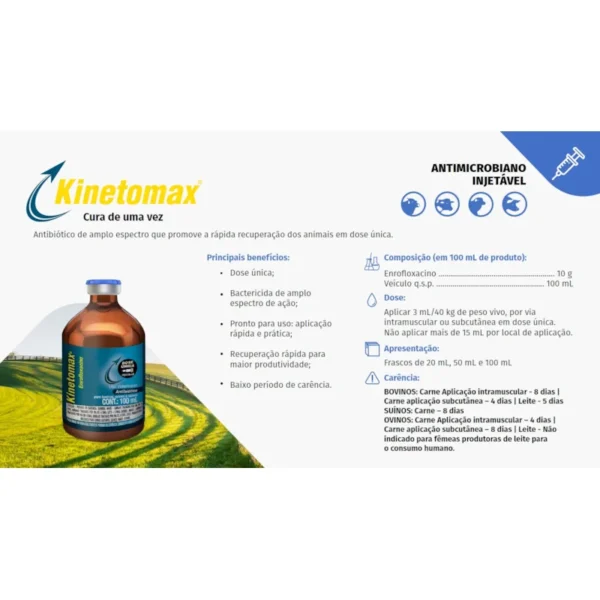 Antibiótico Kinetomax de Amplo Espectro Injetável para Bovinos, Ovinos e Suínos 50ML - Imagem 2
